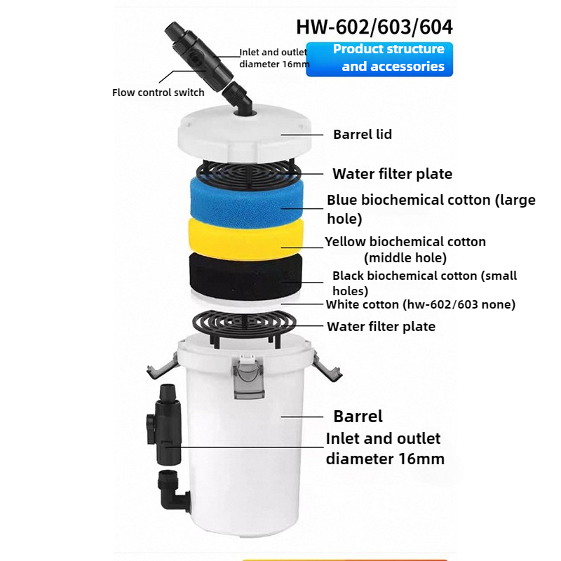 HW-604 Aquarium Filter Bucket  - Aquarium Planted Filter 评论和价格