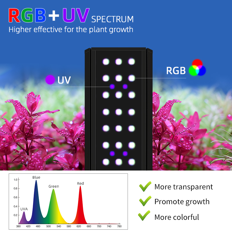 ZXY WEEKAQUA M300D1 PRO Hot Sa - Aquarium Plants For Sale 评论和价格