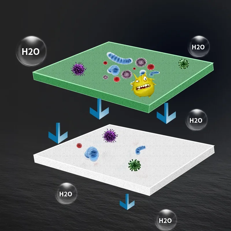 Practical Biochemical Aquarium - Aquarium Planted Filter 评论和价格