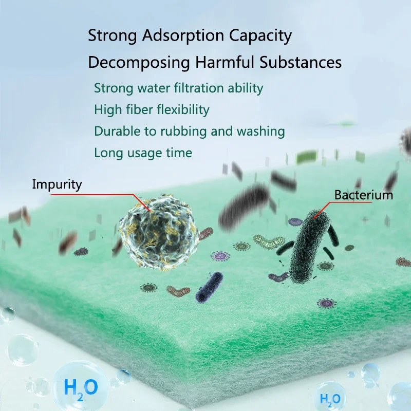 Practical Biochemical Aquarium - Aquarium Planted Filter 评论和价格